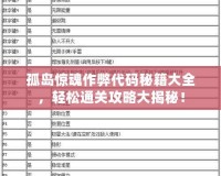 孤島驚魂作弊代碼秘籍大全，輕松通關(guān)攻略大揭秘！