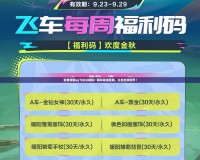 免費(fèi)領(lǐng)取qq飛車兌換碼！暢享極速狂飆，禮包全拿到手！