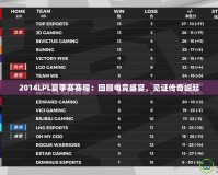 2014LPL夏季賽賽程：回顧電競(jìng)盛宴，見(jiàn)證傳奇崛起