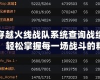 穿越火線戰隊系統查詢戰績，輕松掌握每一場戰斗的精彩
