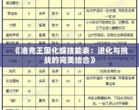 《洛克王國化蝶技能表：進化與挑戰的完美結合》