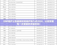 DNF維護(hù)公告最新時(shí)間維護(hù)到幾點(diǎn)2024，讓你掌握每一次更新的關(guān)鍵時(shí)刻！