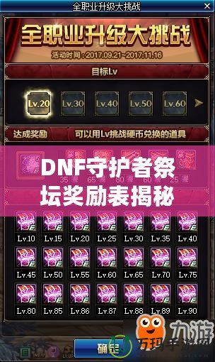 DNF守護者祭壇獎勵表揭秘，最全獎勵大揭秘，輕松提升戰力！