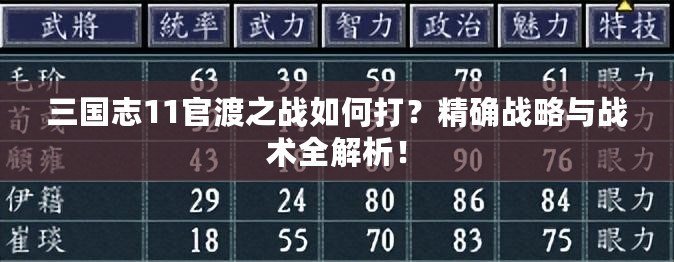 三國(guó)志11官渡之戰(zhàn)如何打？精確戰(zhàn)略與戰(zhàn)術(shù)全解析！