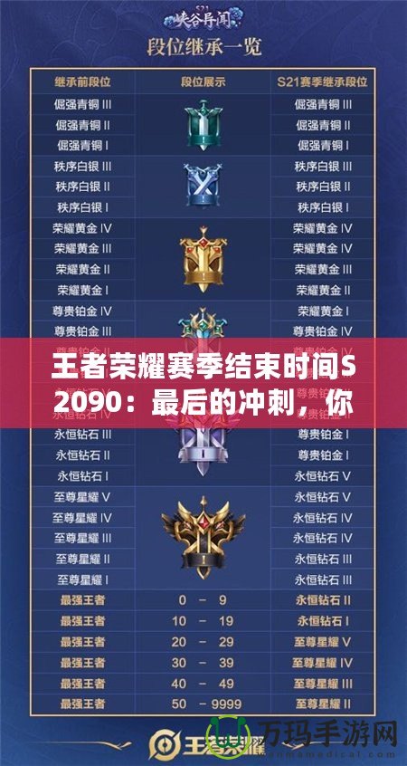 王者榮耀賽季結(jié)束時間S2090：最后的沖刺，你準(zhǔn)備好了嗎？