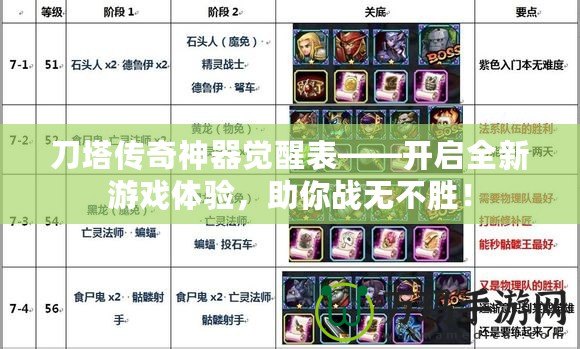 刀塔傳奇神器覺醒表——開啟全新游戲體驗，助你戰(zhàn)無不勝！
