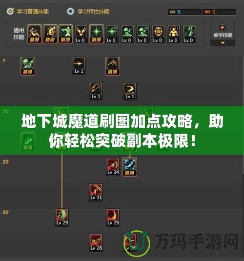 地下城魔道刷圖加點攻略，助你輕松突破副本極限！