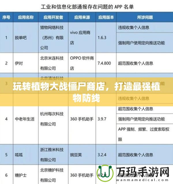 玩轉植物大戰僵尸商店，打造最強植物防線