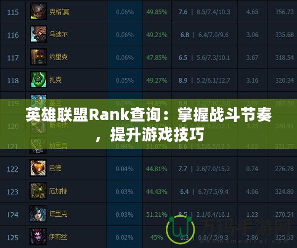 英雄聯盟Rank查詢：掌握戰斗節奏，提升游戲技巧