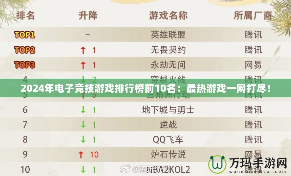 2024年電子競技游戲排行榜前10名：最熱游戲一網(wǎng)打盡！