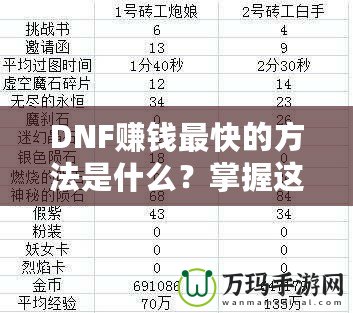 DNF賺錢最快的方法是什么？掌握這幾個技巧，讓你輕松致富！