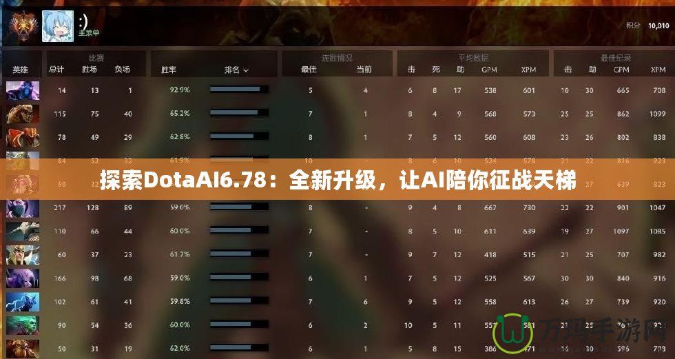 探索DotaAI6.78：全新升級，讓AI陪你征戰天梯