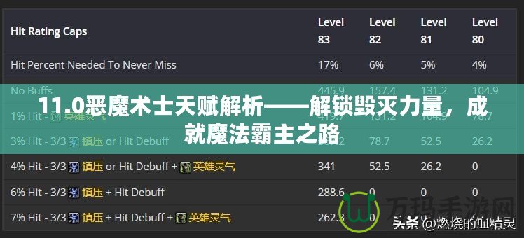 11.0惡魔術士天賦解析——解鎖毀滅力量，成就魔法霸主之路