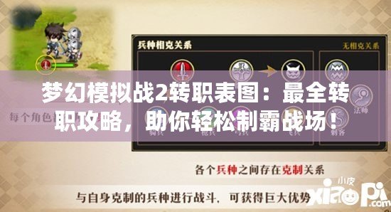 夢幻模擬戰(zhàn)2轉(zhuǎn)職表圖：最全轉(zhuǎn)職攻略，助你輕松制霸戰(zhàn)場！