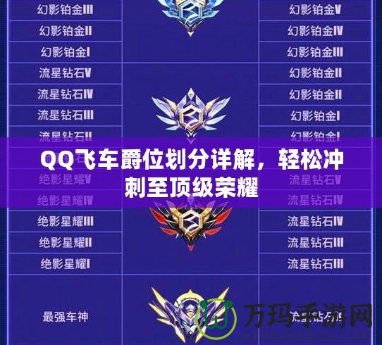 QQ飛車爵位劃分詳解，輕松沖刺至頂級榮耀