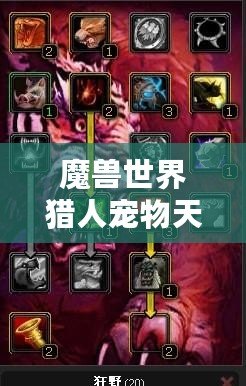 魔獸世界獵人寵物天賦加點攻略——助你掌控戰場的秘密武器！