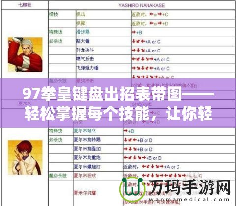 97拳皇鍵盤出招表帶圖——輕松掌握每個技能，讓你輕松玩轉拳皇經典之作！