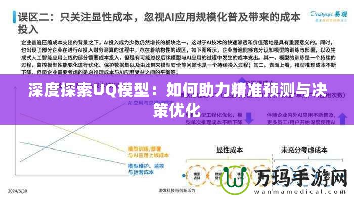 深度探索UQ模型：如何助力精準預測與決策優化