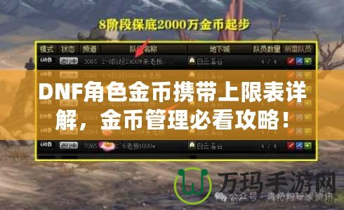 DNF角色金幣攜帶上限表詳解，金幣管理必看攻略！
