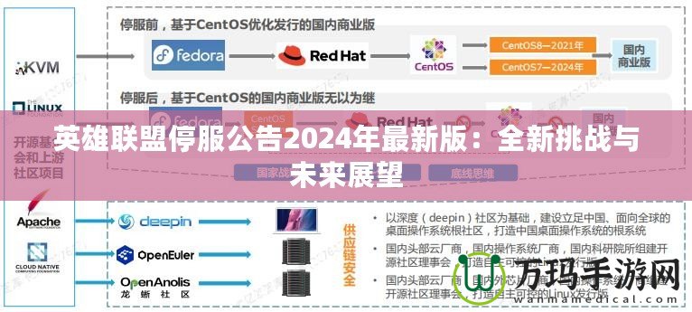 英雄聯盟停服公告2024年最新版：全新挑戰與未來展望