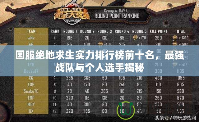 國服絕地求生實力排行榜前十名，最強戰隊與個人選手揭秘