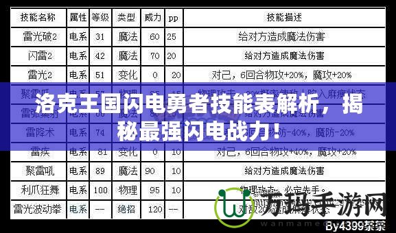 洛克王國閃電勇者技能表解析，揭秘最強閃電戰力！