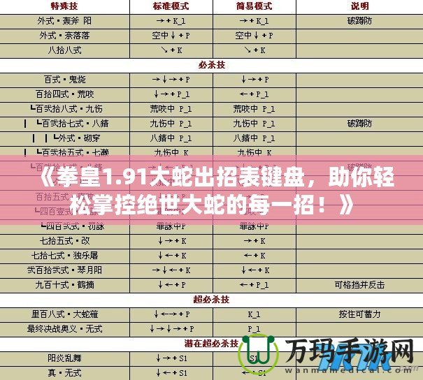 《拳皇1.91大蛇出招表鍵盤，助你輕松掌控絕世大蛇的每一招！》