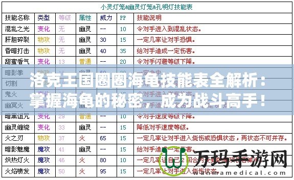 洛克王國圈圈海龜技能表全解析：掌握海龜的秘密，成為戰(zhàn)斗高手！