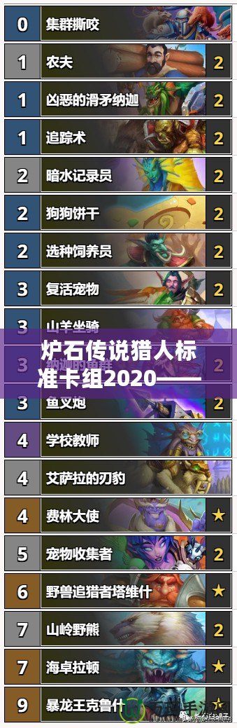 爐石傳說獵人標準卡組2020——掌控戰場，釋放終極獵殺
