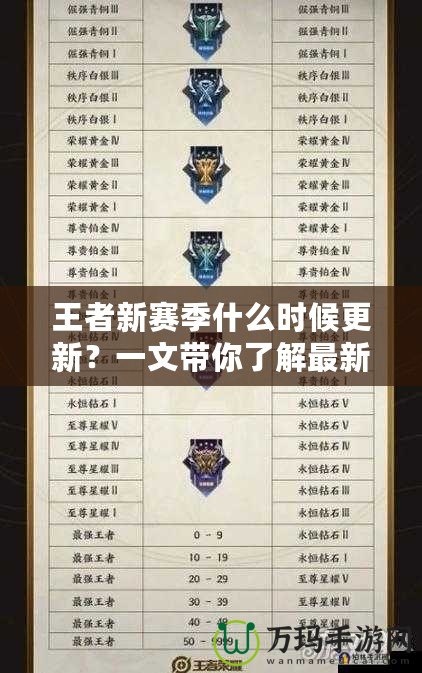 王者新賽季什么時候更新？一文帶你了解最新動態(tài)！