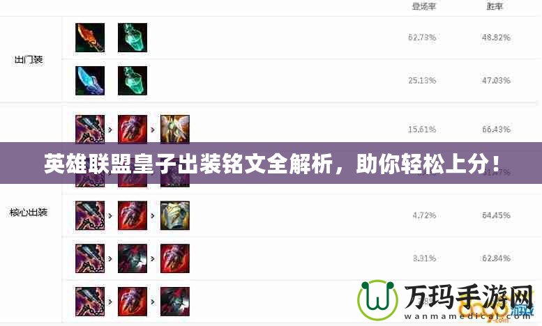 英雄聯盟皇子出裝銘文全解析，助你輕松上分！