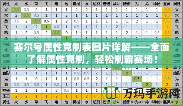 賽爾號屬性克制表圖片詳解——全面了解屬性克制，輕松制霸賽場！
