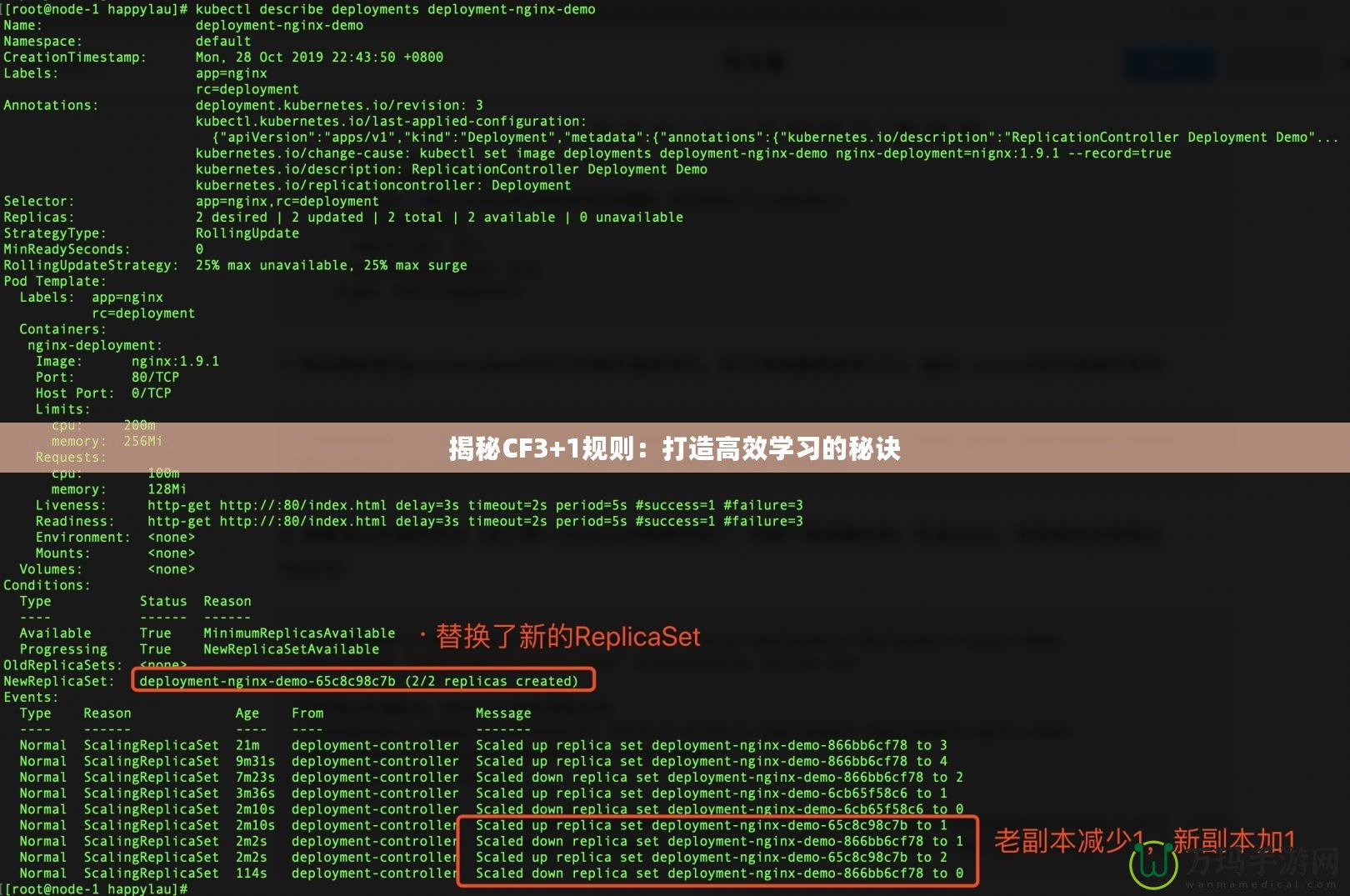 揭秘CF3+1規則：打造高效學習的秘訣