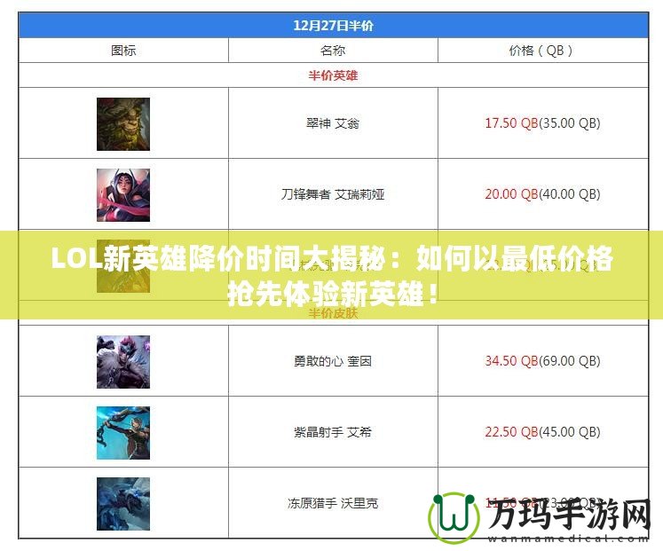 LOL新英雄降價時間大揭秘：如何以最低價格搶先體驗新英雄！