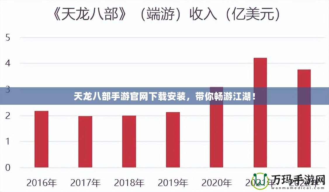 天龍八部手游官網(wǎng)下載安裝，帶你暢游江湖！