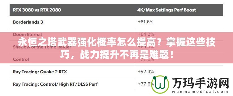 永恒之塔武器強化概率怎么提高？掌握這些技巧，戰力提升不再是難題！