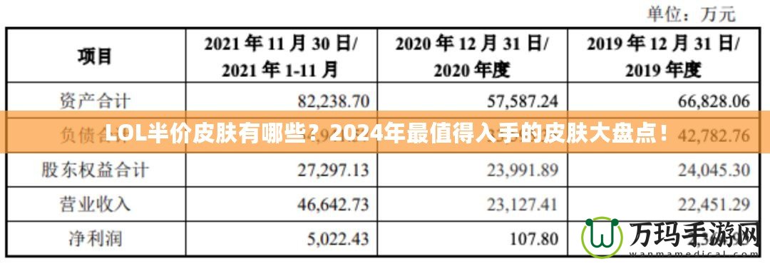 LOL半價皮膚有哪些？2024年最值得入手的皮膚大盤點！