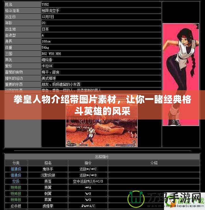 拳皇人物介紹帶圖片素材，讓你一睹經典格斗英雄的風采