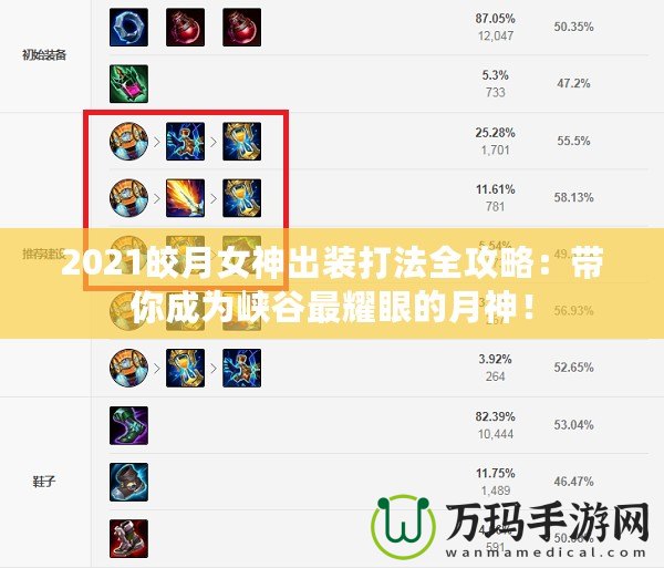 2021皎月女神出裝打法全攻略：帶你成為峽谷最耀眼的月神！