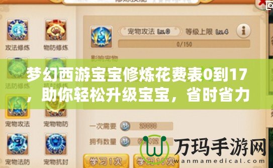 夢幻西游寶寶修煉花費表0到17，助你輕松升級寶寶，省時省力！