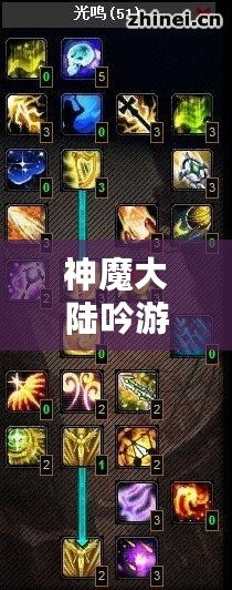 神魔大陸吟游詩人天賦加點攻略圖：打造最強吟游詩人，助你縱橫神魔大陸！