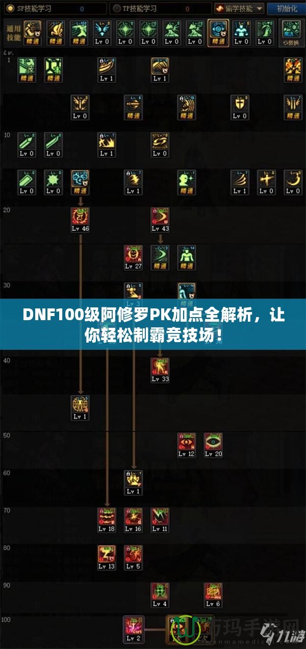 DNF100級阿修羅PK加點全解析，讓你輕松制霸競技場！