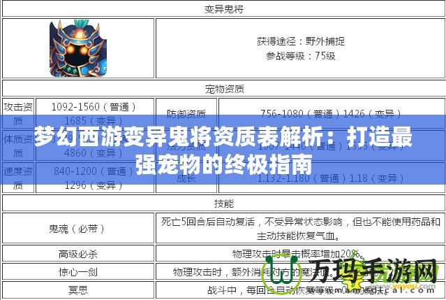夢幻西游變異鬼將資質表解析：打造最強寵物的終極指南