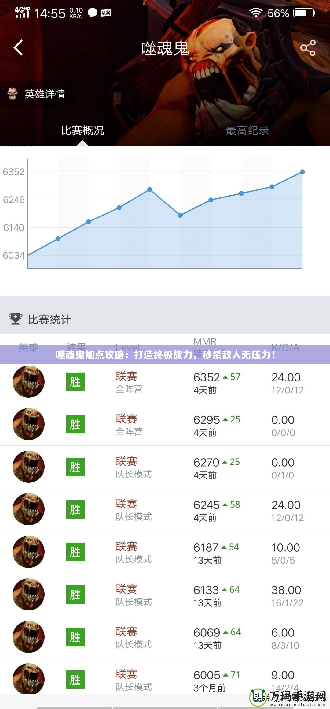 噬魂鬼加點攻略：打造終極戰力，秒殺敵人無壓力！