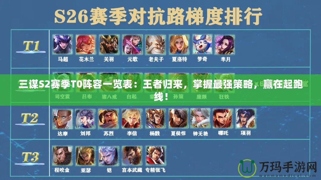三謀S2賽季T0陣容一覽表：王者歸來，掌握最強策略，贏在起跑線！