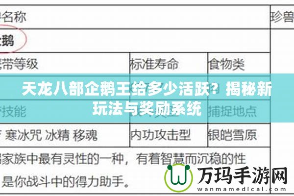 天龍八部企鵝王給多少活躍？揭秘新玩法與獎勵系統
