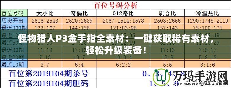 怪物獵人P3金手指全素材：一鍵獲取稀有素材，輕松升級裝備！
