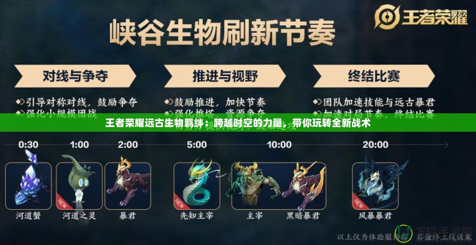 王者榮耀遠古生物羈絆：跨越時空的力量，帶你玩轉全新戰術