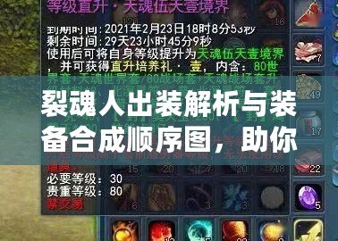 裂魂人出裝解析與裝備合成順序圖，助你成為戰場上的無敵強者！