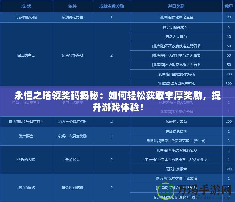 永恒之塔領(lǐng)獎碼揭秘：如何輕松獲取豐厚獎勵，提升游戲體驗！